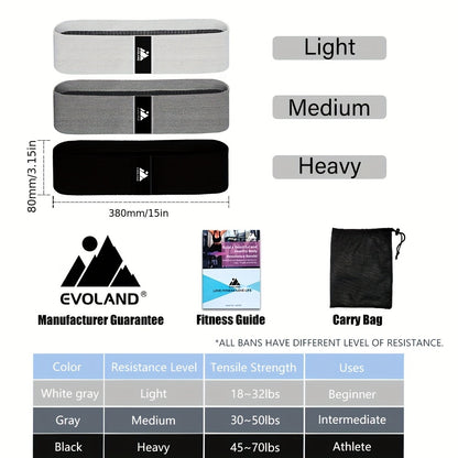 Evoland 3pcs Resistance Bands Set For Leg & Butt Training - Elastic Workout Bands With Varying Levels Of Resistance, Non-Slip Fabric, Ideal For Home Gym Fitness Enthusiasts