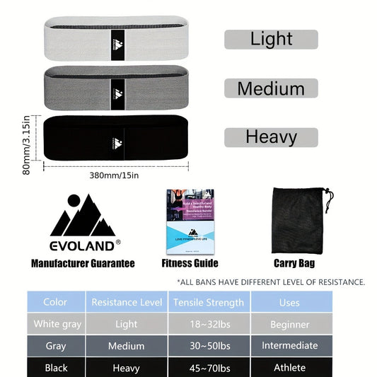 Evoland 3pcs Resistance Bands Set For Leg & Butt Training - Elastic Workout Bands With Varying Levels Of Resistance, Non-Slip Fabric, Ideal For Home Gym Fitness Enthusiasts